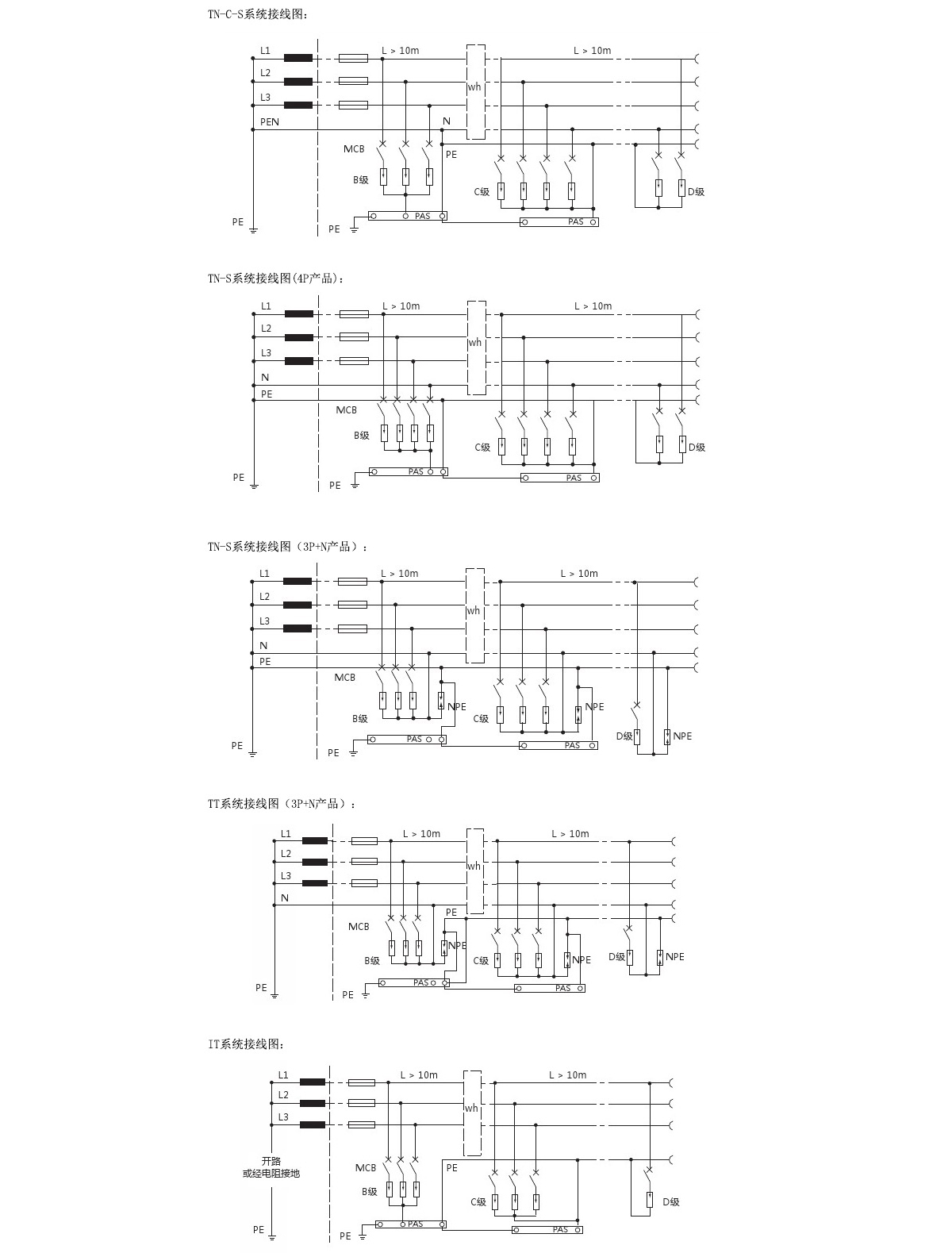 20200717/5f11452f6a8ba.jpg 未標(biāo)題-1.jpg