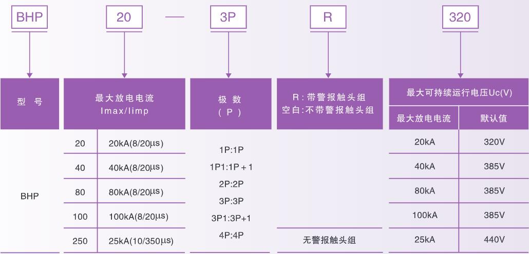 20201021/5f8fe468e2245.jpg 111.jpg