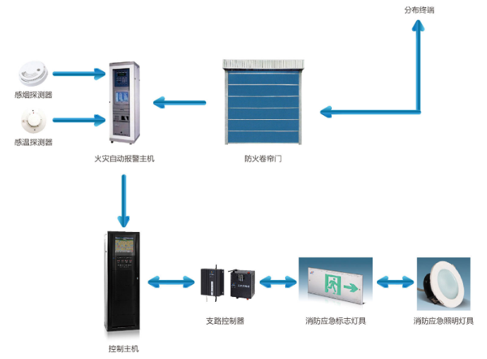 20201217/5fdabcfe94bde.png 20201217/5fdabcfe94bde.png