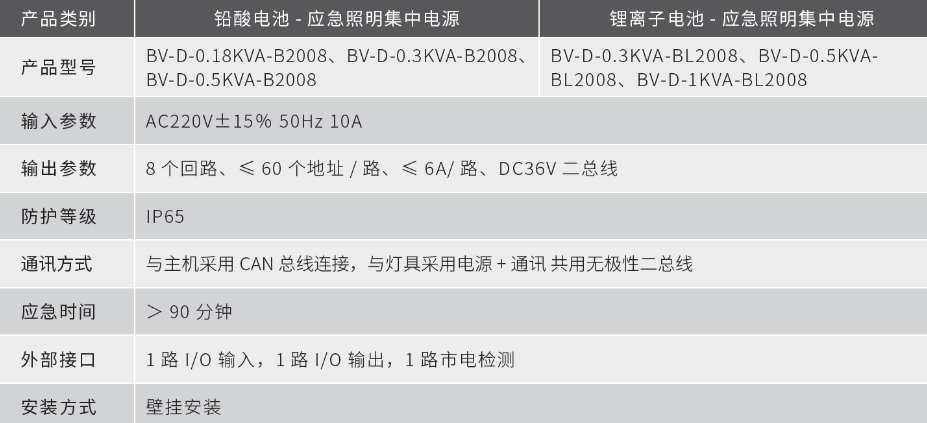 20201220/5fdea8b513ba9.png 20201220/5fdea8b513ba9.png