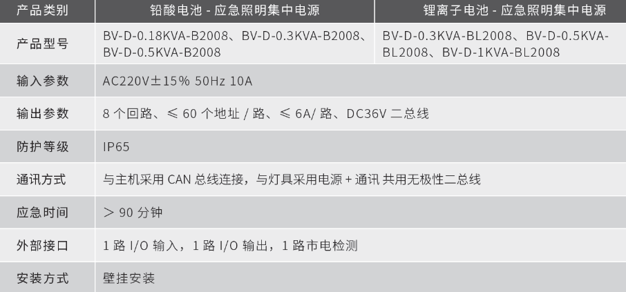 20201224/5fe3ec86a6047.png 20201224/5fe3ec86a6047.png