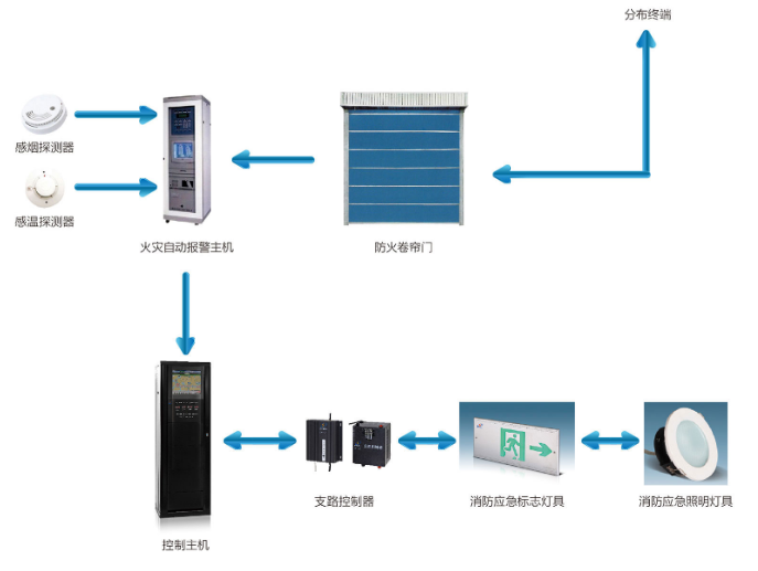 20210107/5ff6b707b0c4f.png 20210107/5ff6b707b0c4f.png