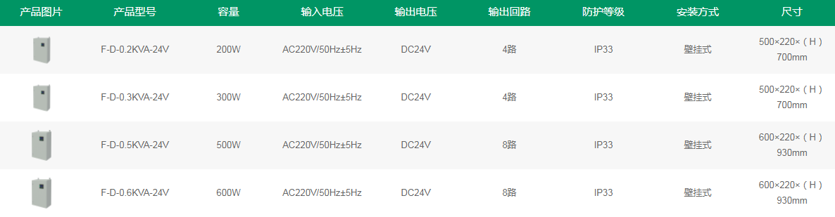 20210112/5ffd4f314e39e.png 20210112/5ffd4f314e39e.png