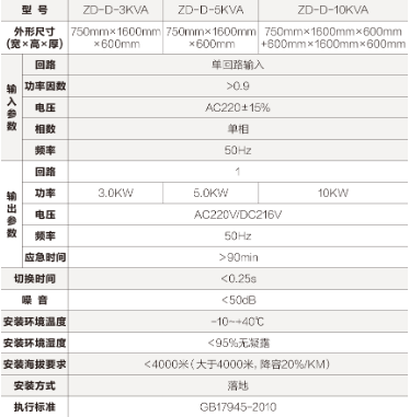 20210113/5ffe5f6e7f006.png 3.png