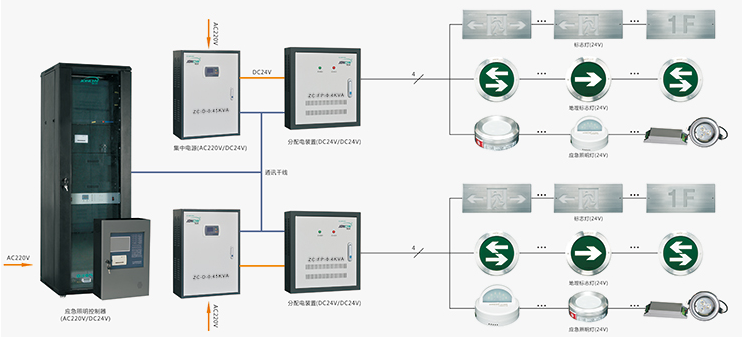 20210114/5fffbe1c6bdd4.png 系統(tǒng)構(gòu)成.png