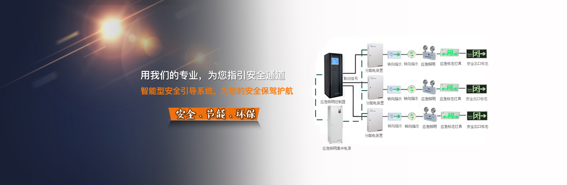 JX-D-3KVA-220 JX-D-3KVA-220