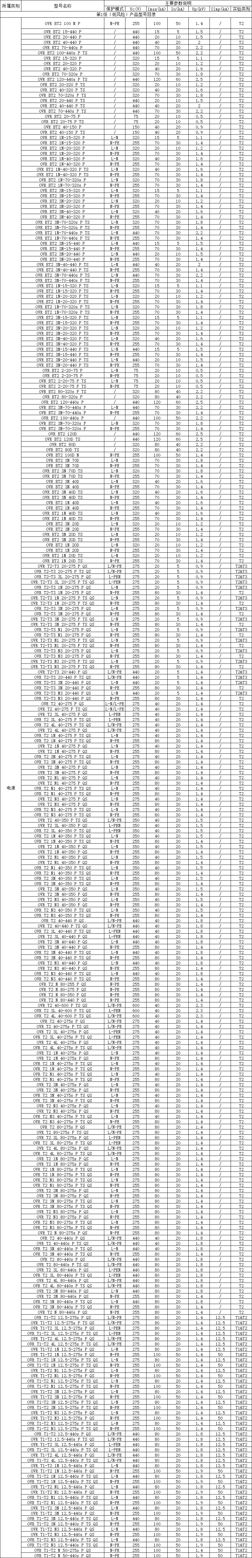 20230525/646ec2f43c716.png NR4VGAY(JKX%6T2KQBC8Q@6.png